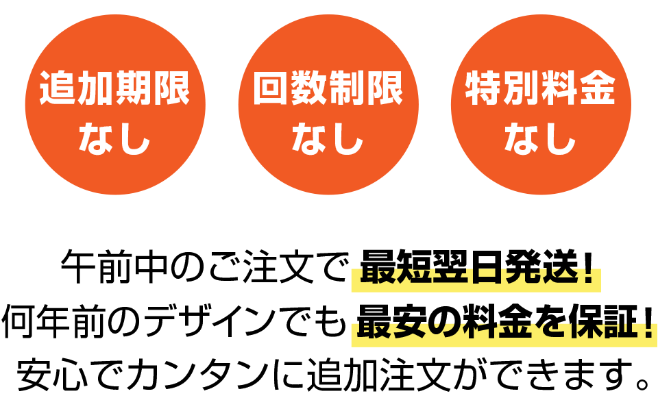 サービス内容