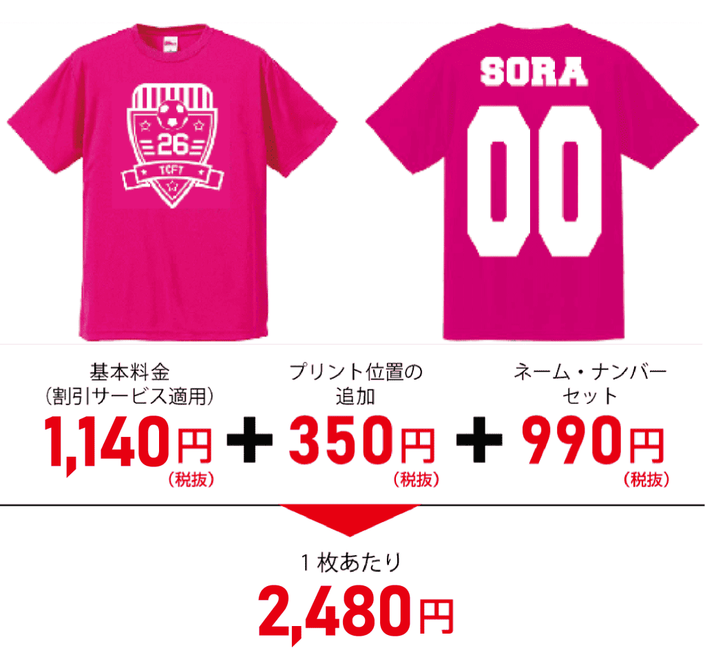 前面レギュラープリント1色、背面はネーム・ナンバーセットの場合
