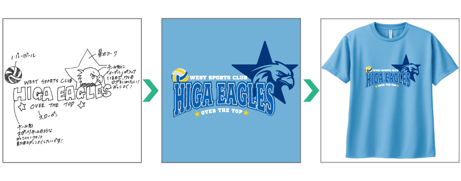 手描きでも安心