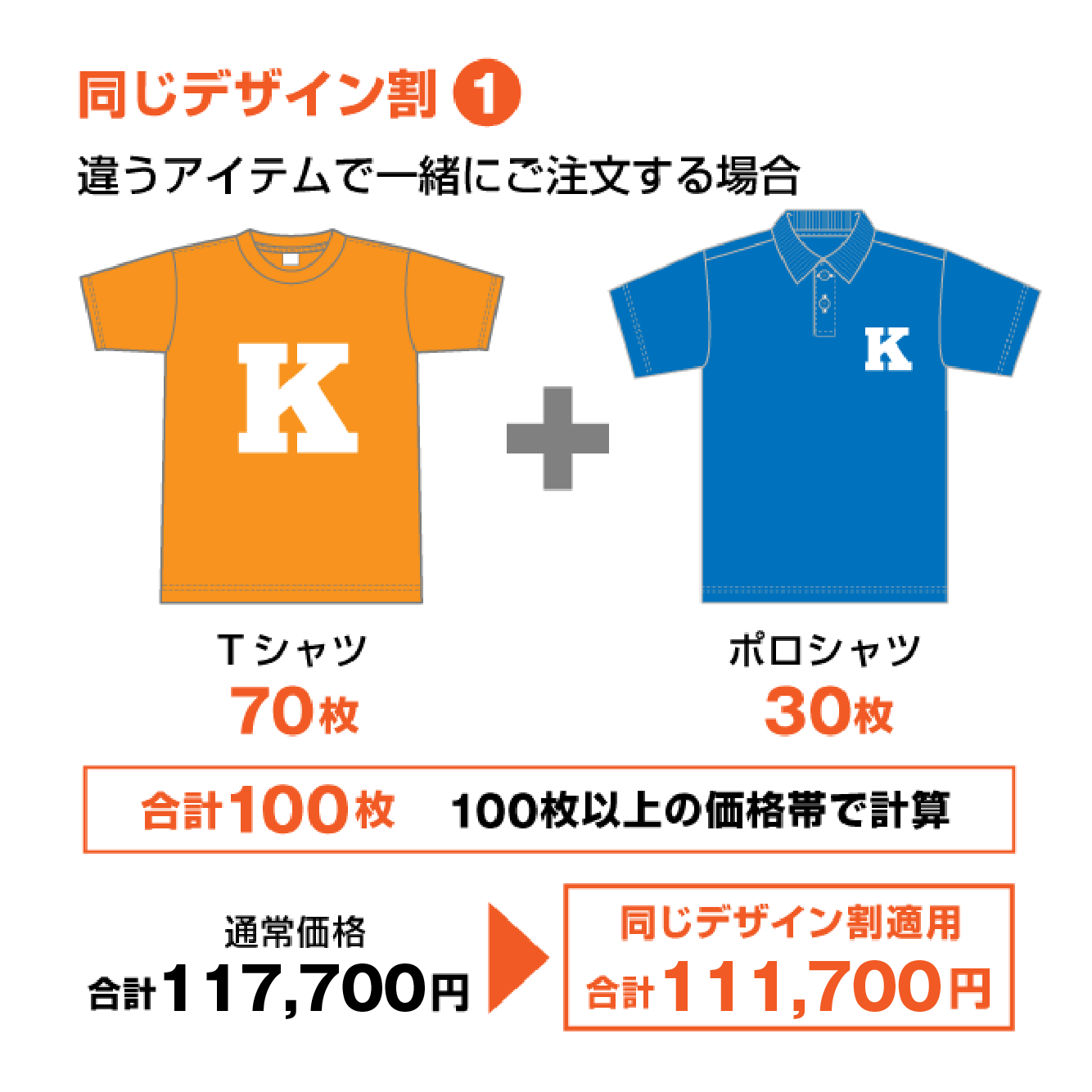 同じデザイン割