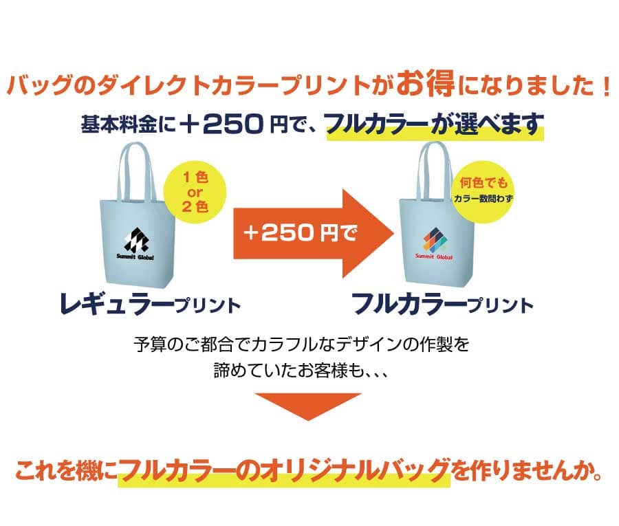 バッグのダイレクトカラープリント