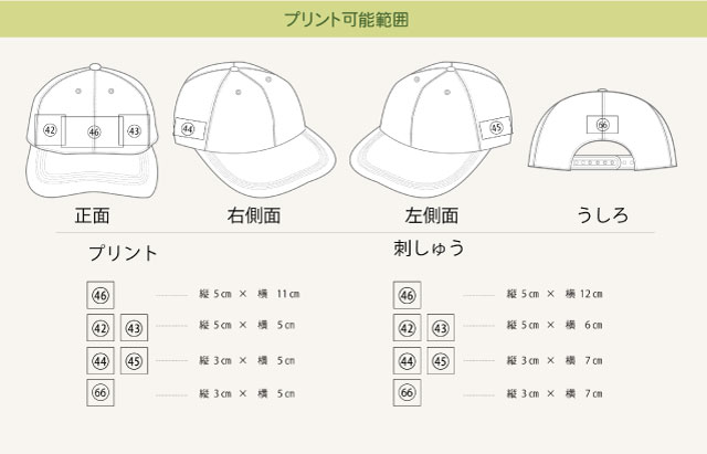プリント可能範囲