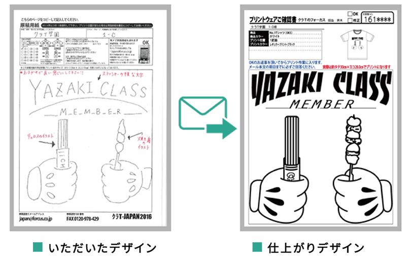 デザイン作製と確認