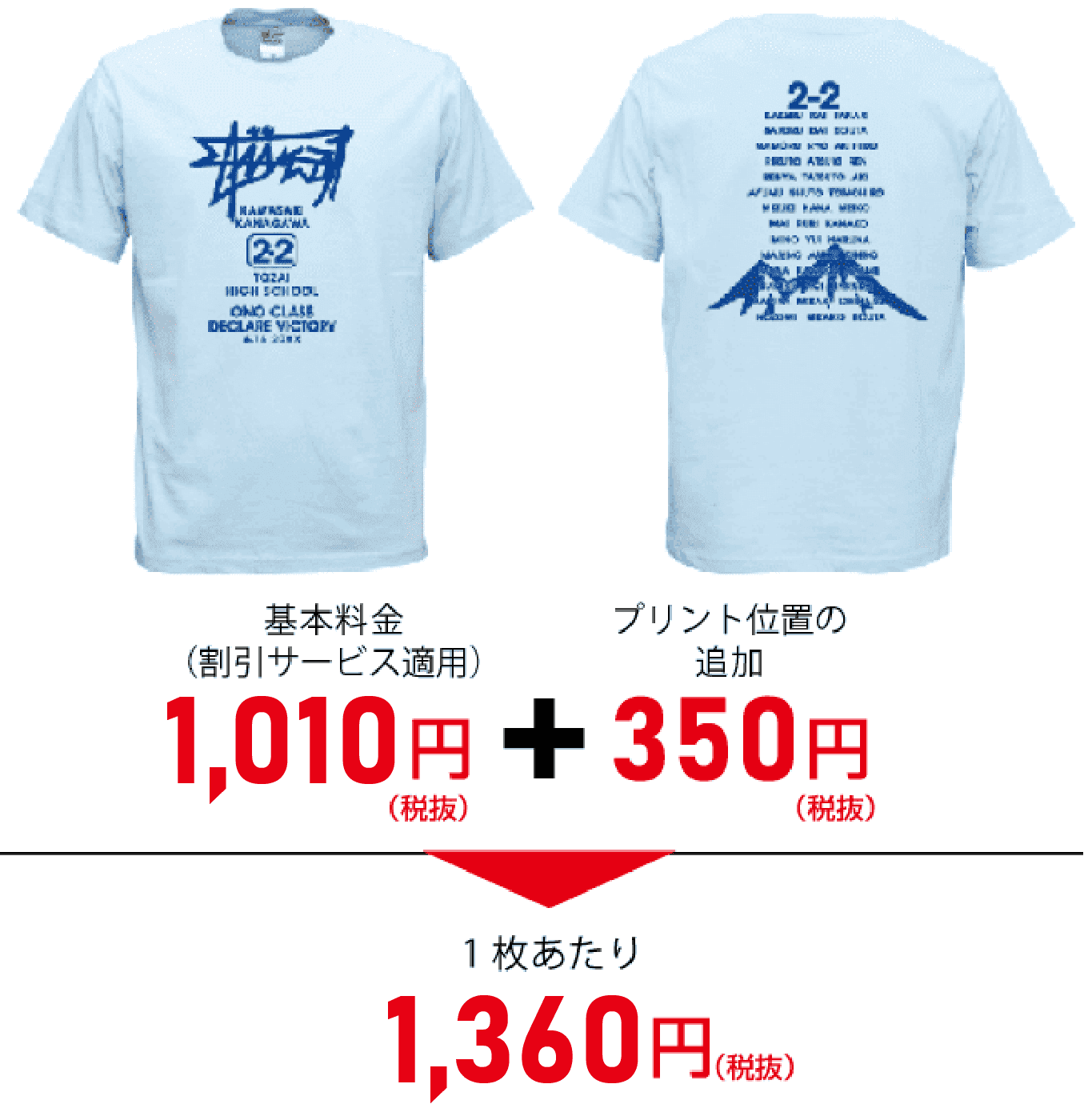 前・後ろ両面にプリント