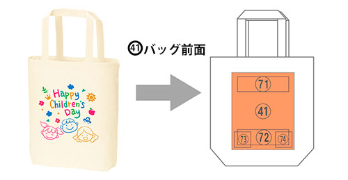 バッグのプリント可能範囲について