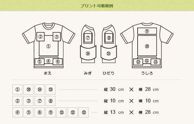 ナイスTシャツのプリント可能範囲
