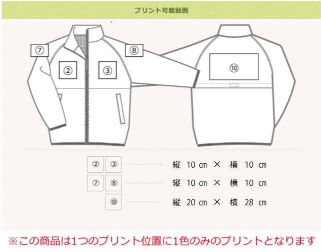 プリント可能範囲