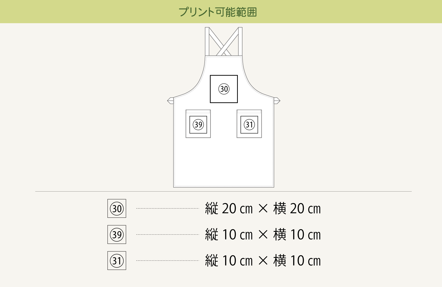 プリント可能範囲