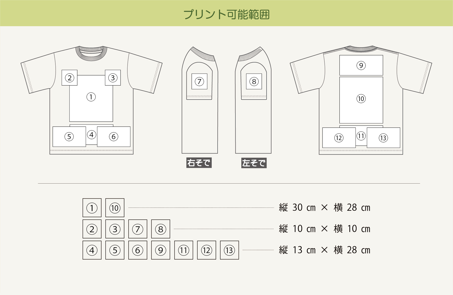 プリント可能範囲