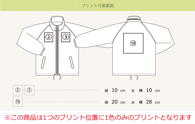 プリント可能範囲