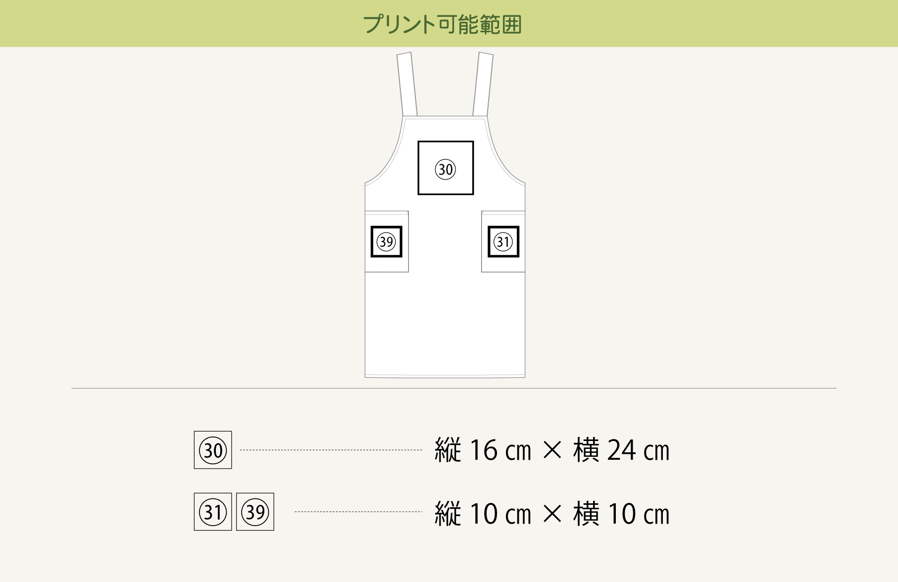 プリント可能範囲