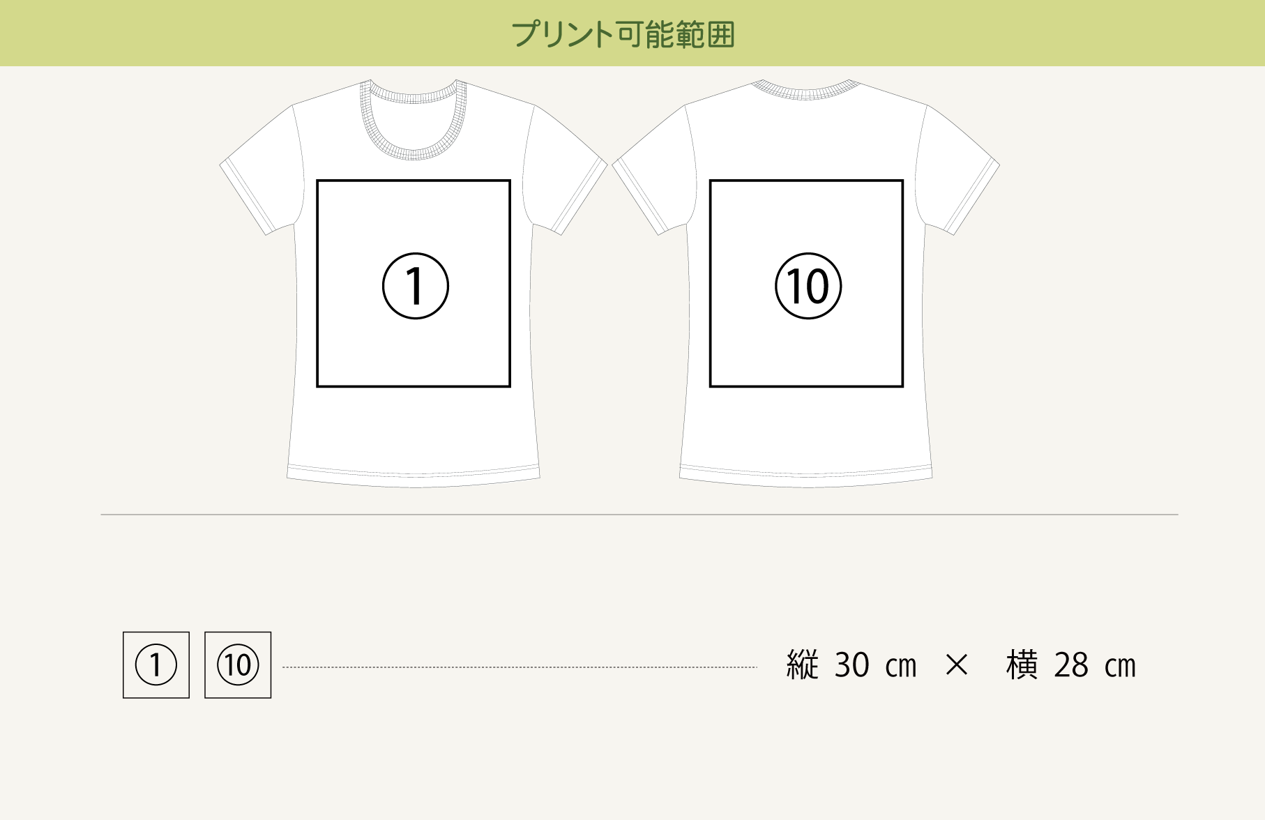 プリント可能範囲