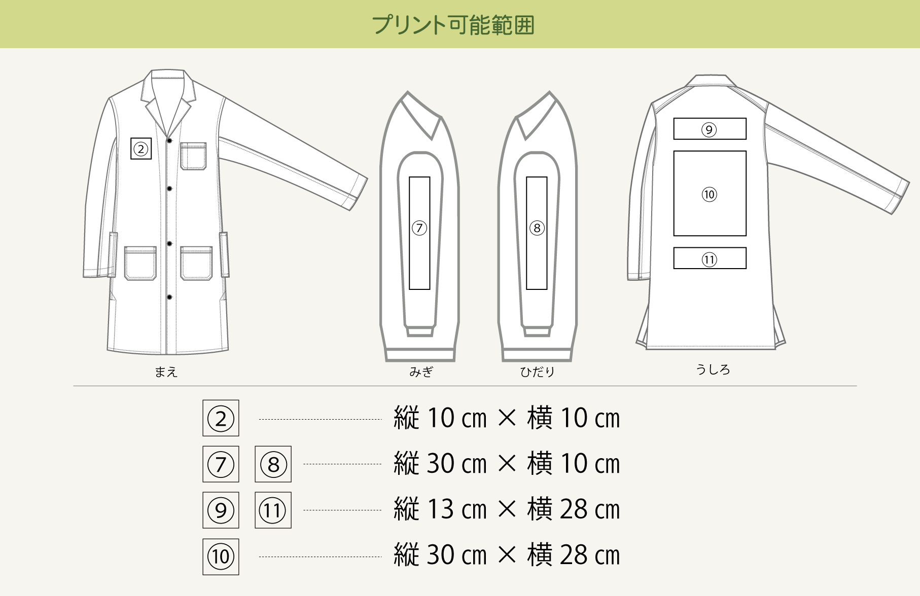 プリント可能範囲