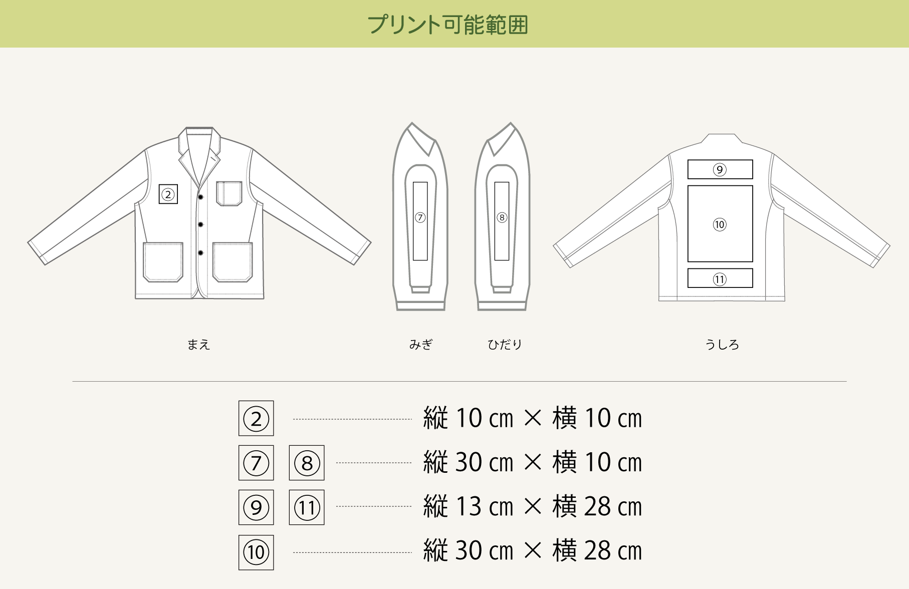 プリント可能範囲