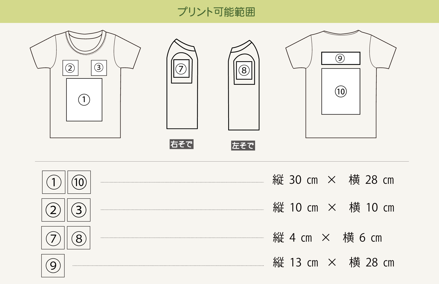 プリント可能範囲