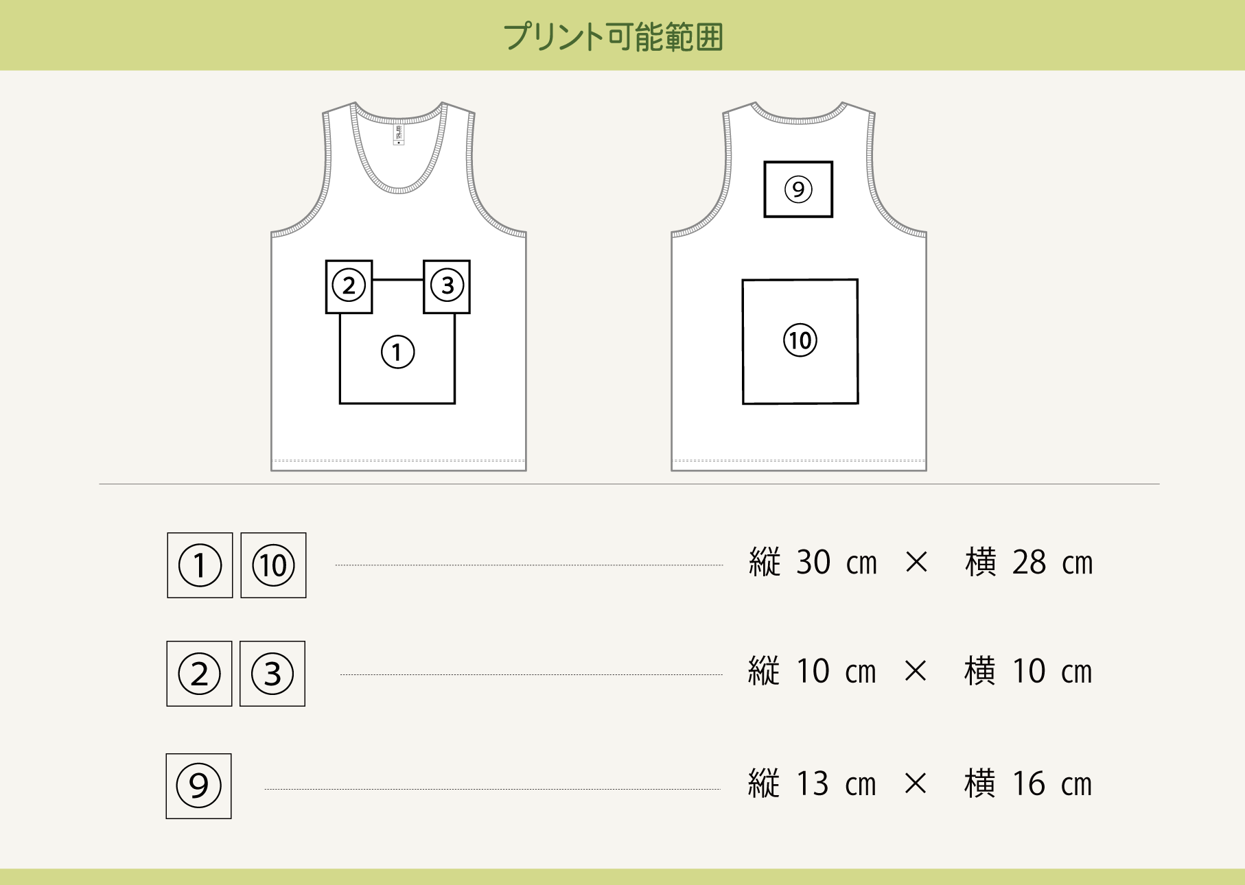プリント可能範囲