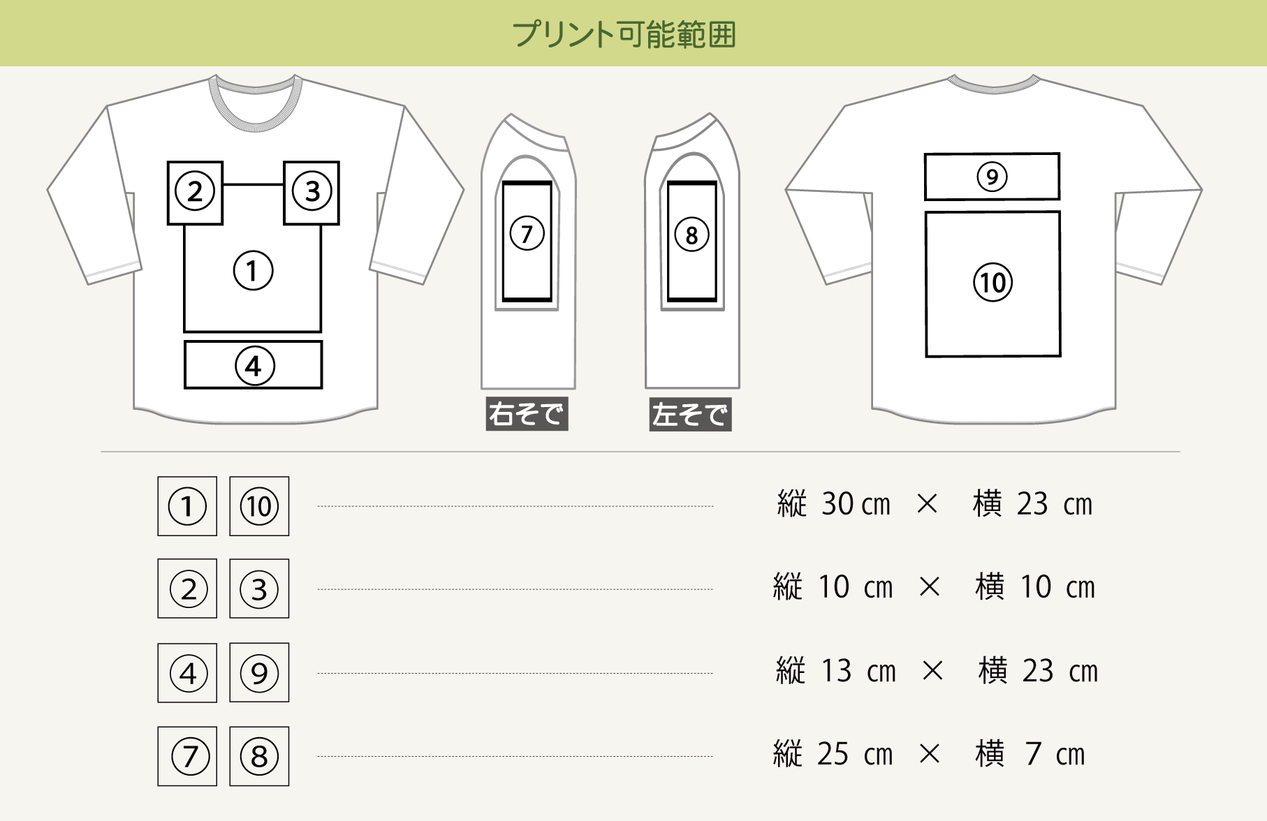 プリント可能範囲
