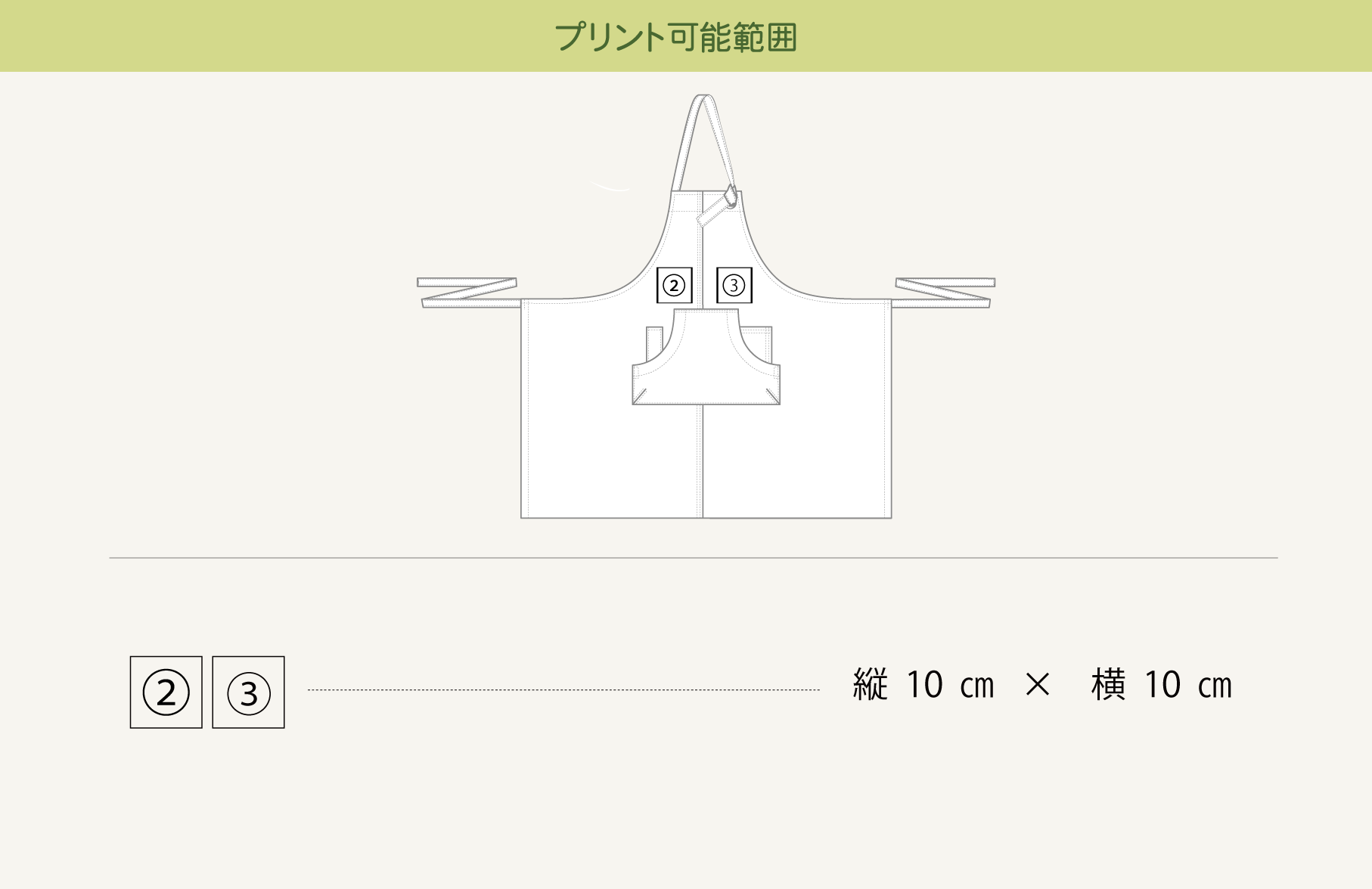 プリント可能範囲