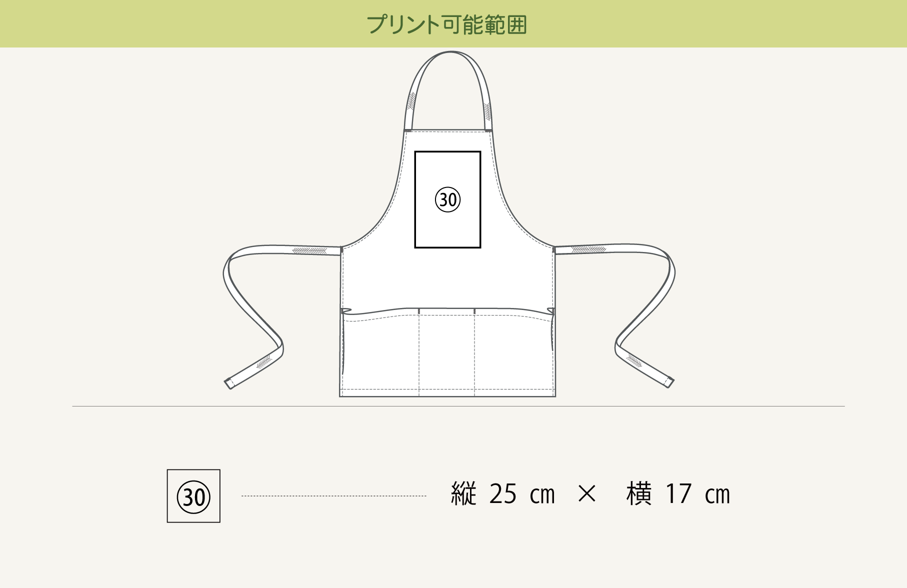 プリント可能範囲