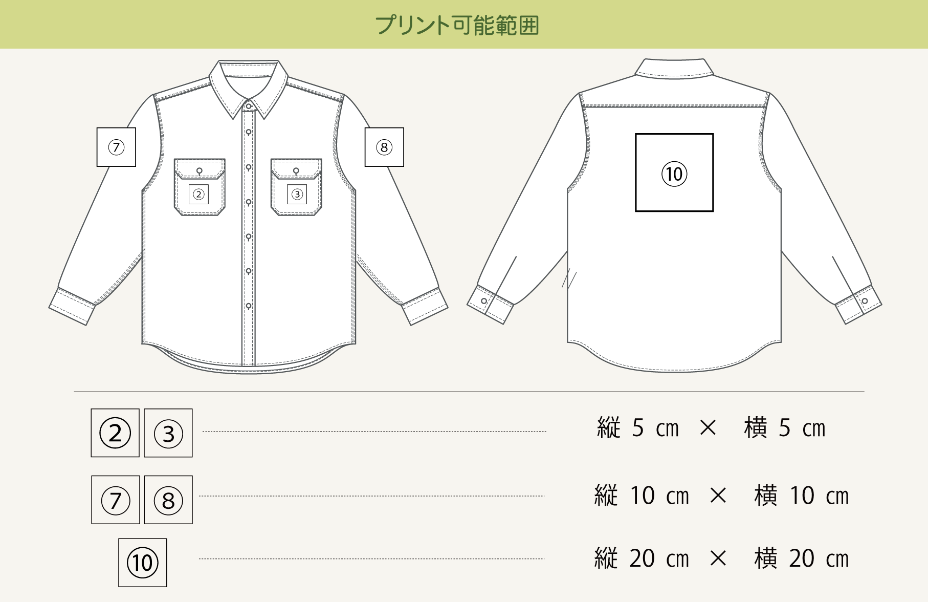 プリント可能範囲