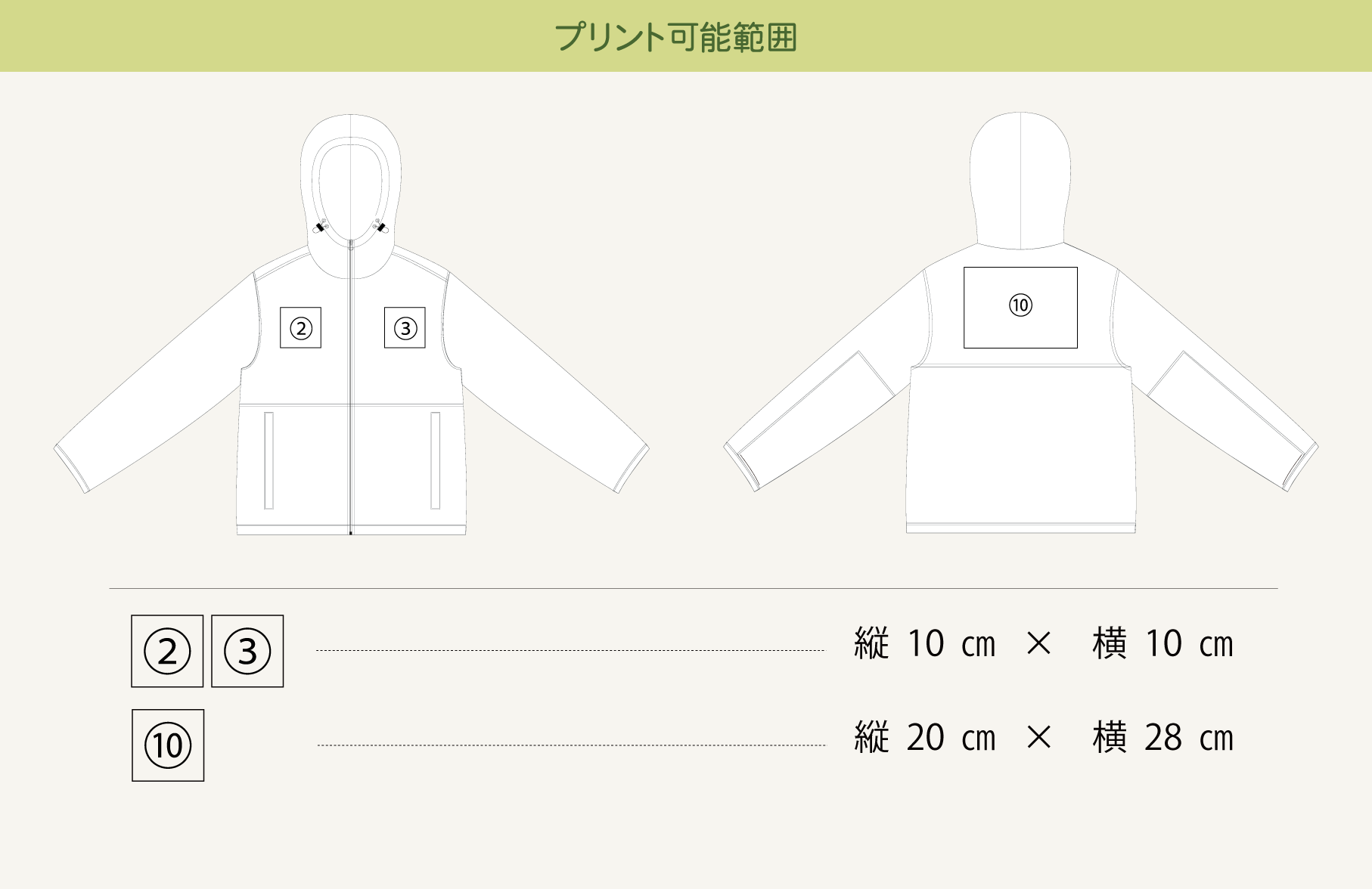 プリント可能範囲