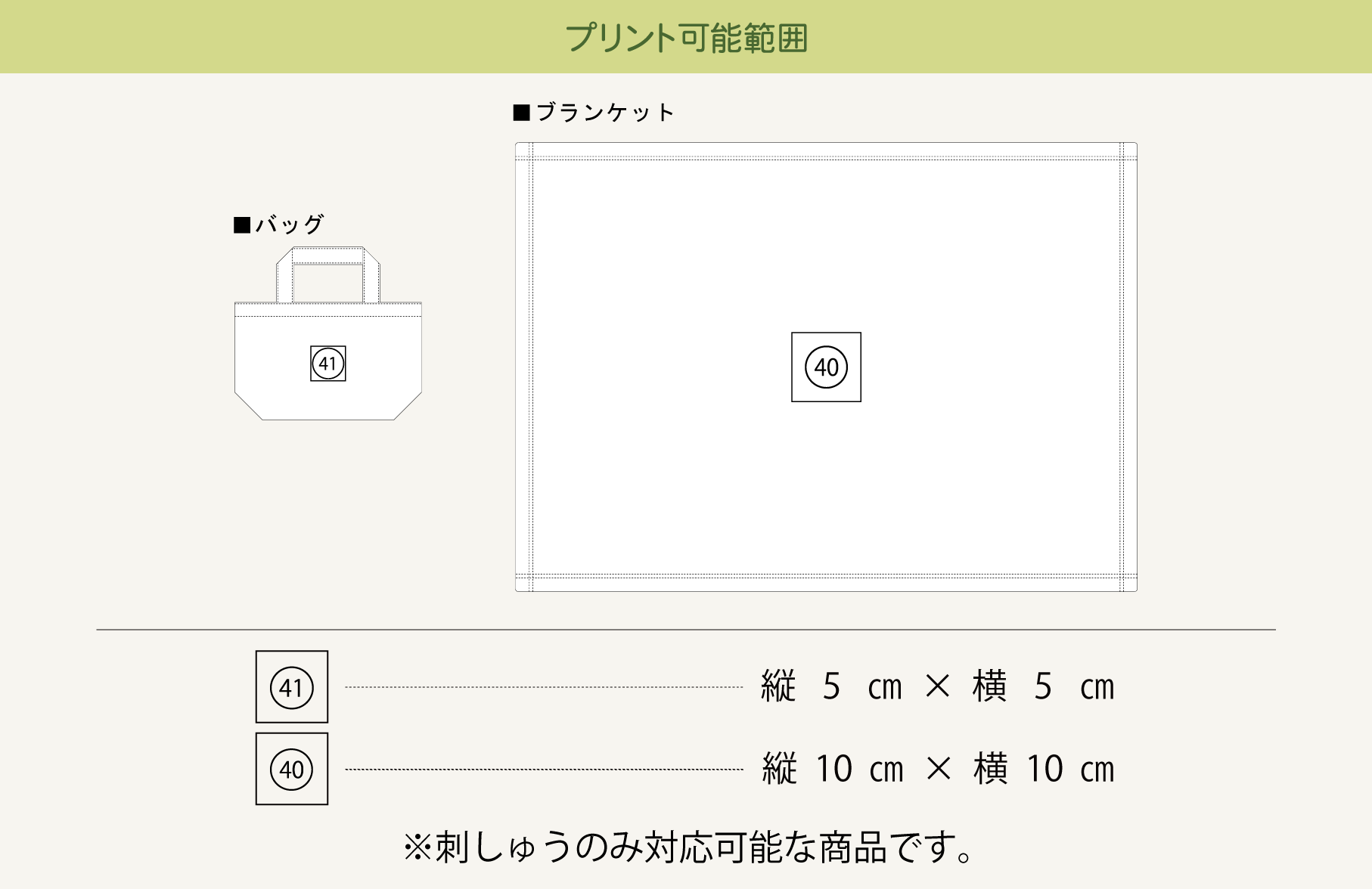 プリント可能範囲