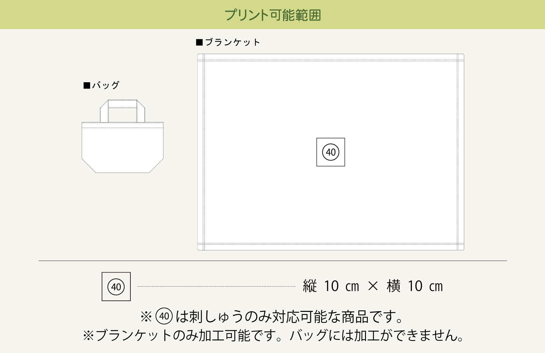 プリント可能範囲