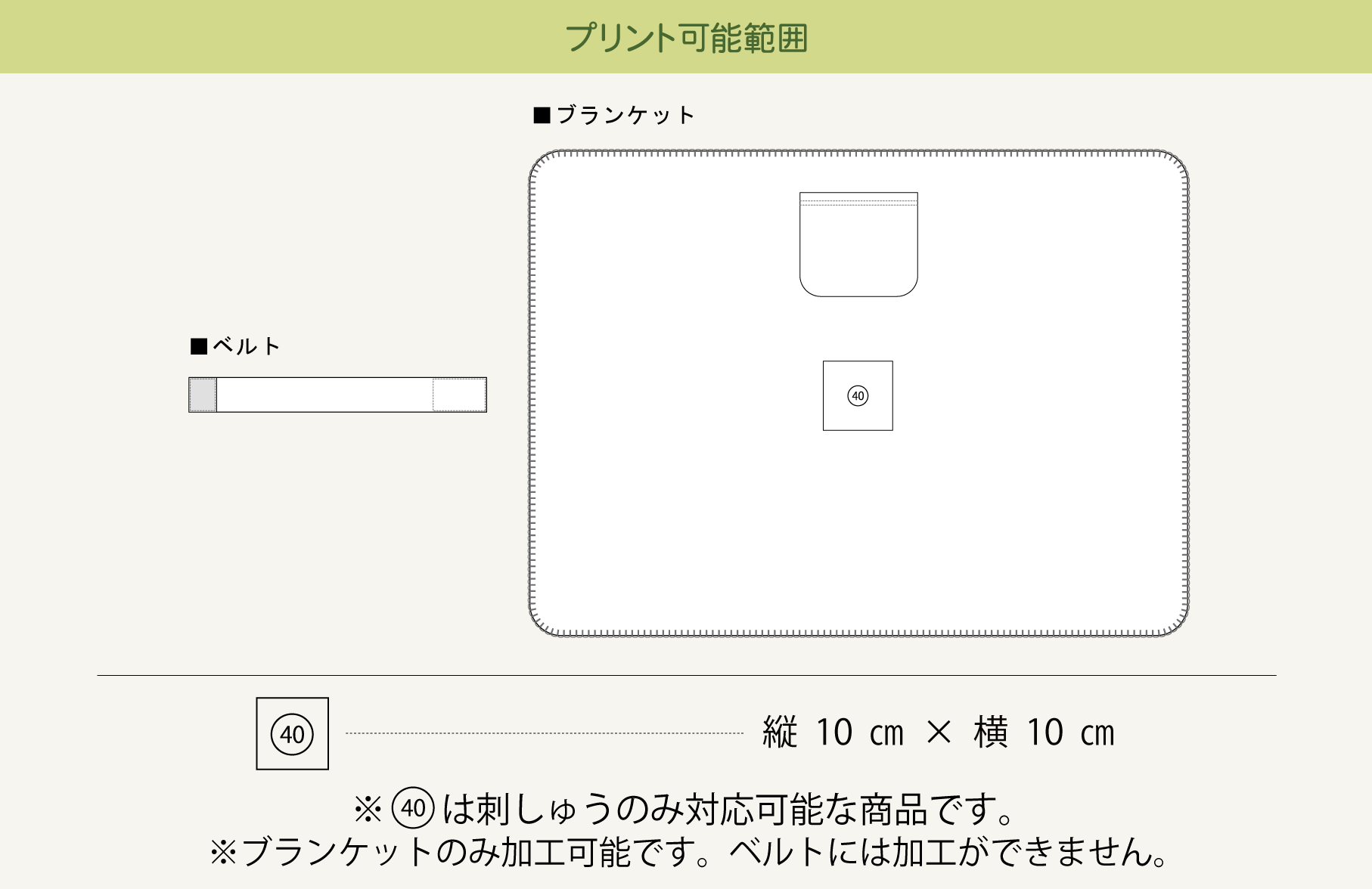 プリント可能範囲