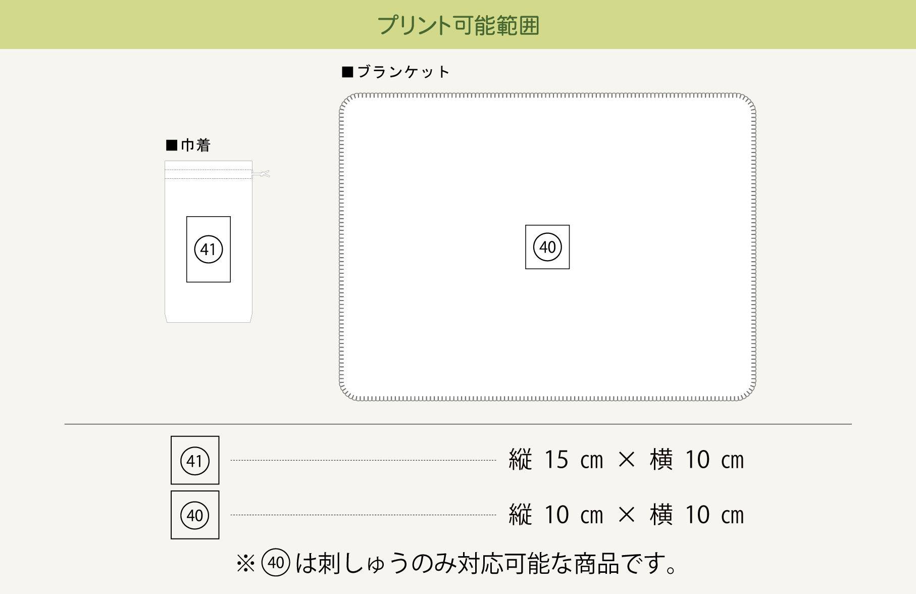 プリント可能範囲