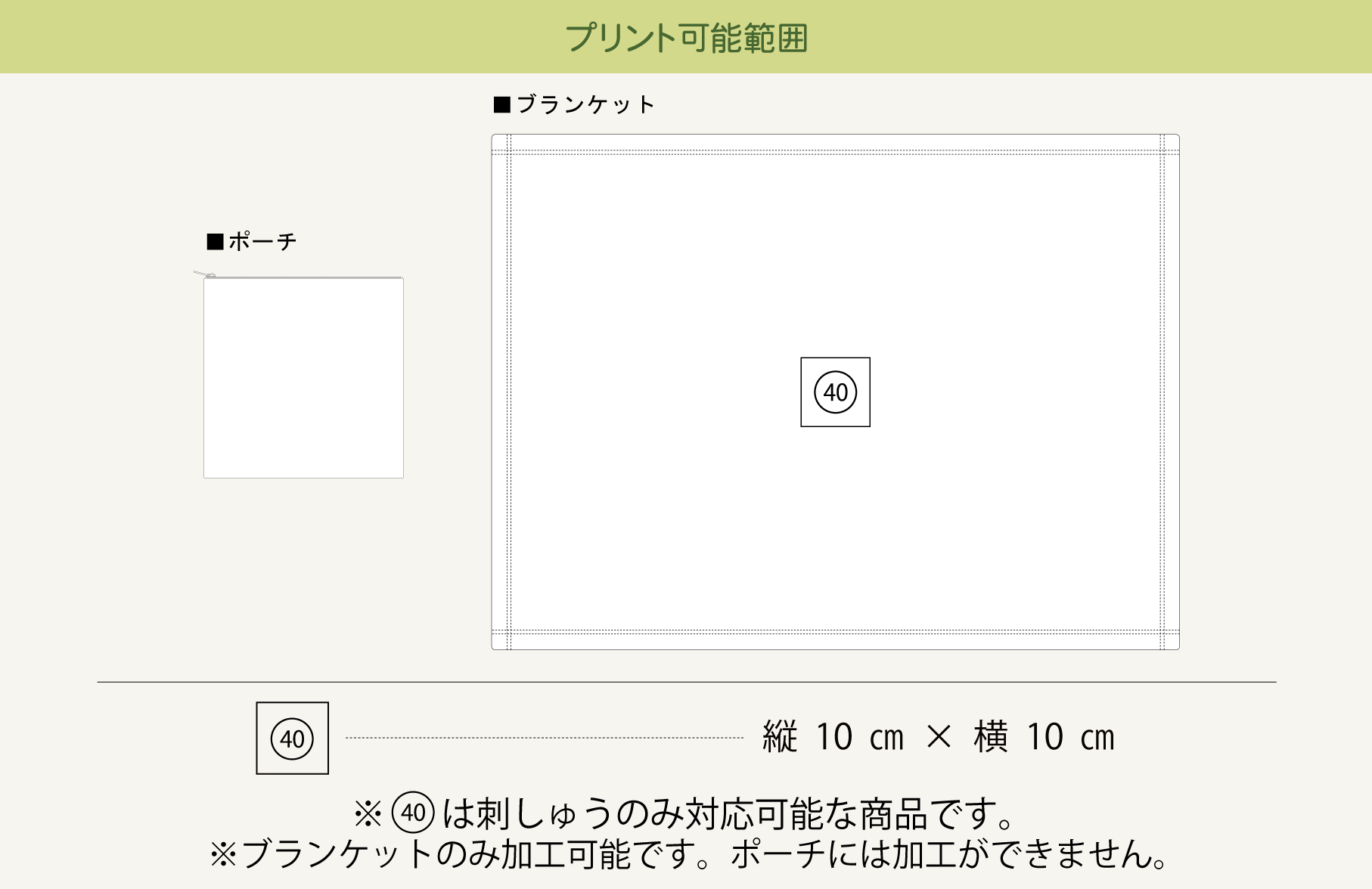 プリント可能範囲