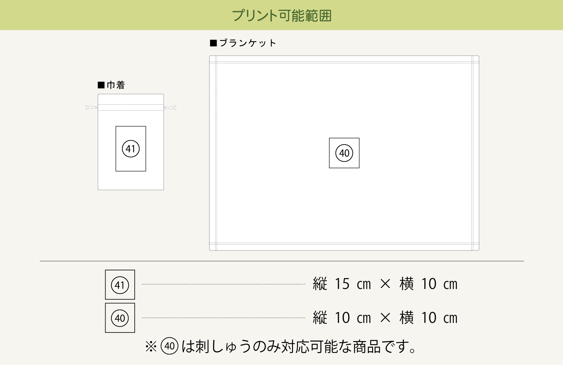 プリント可能範囲