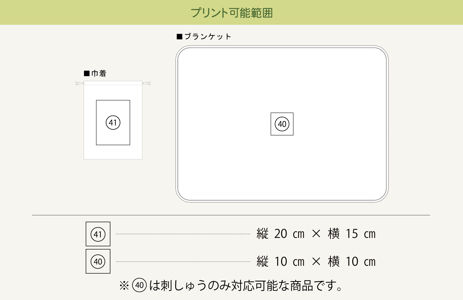 プリント可能範囲
