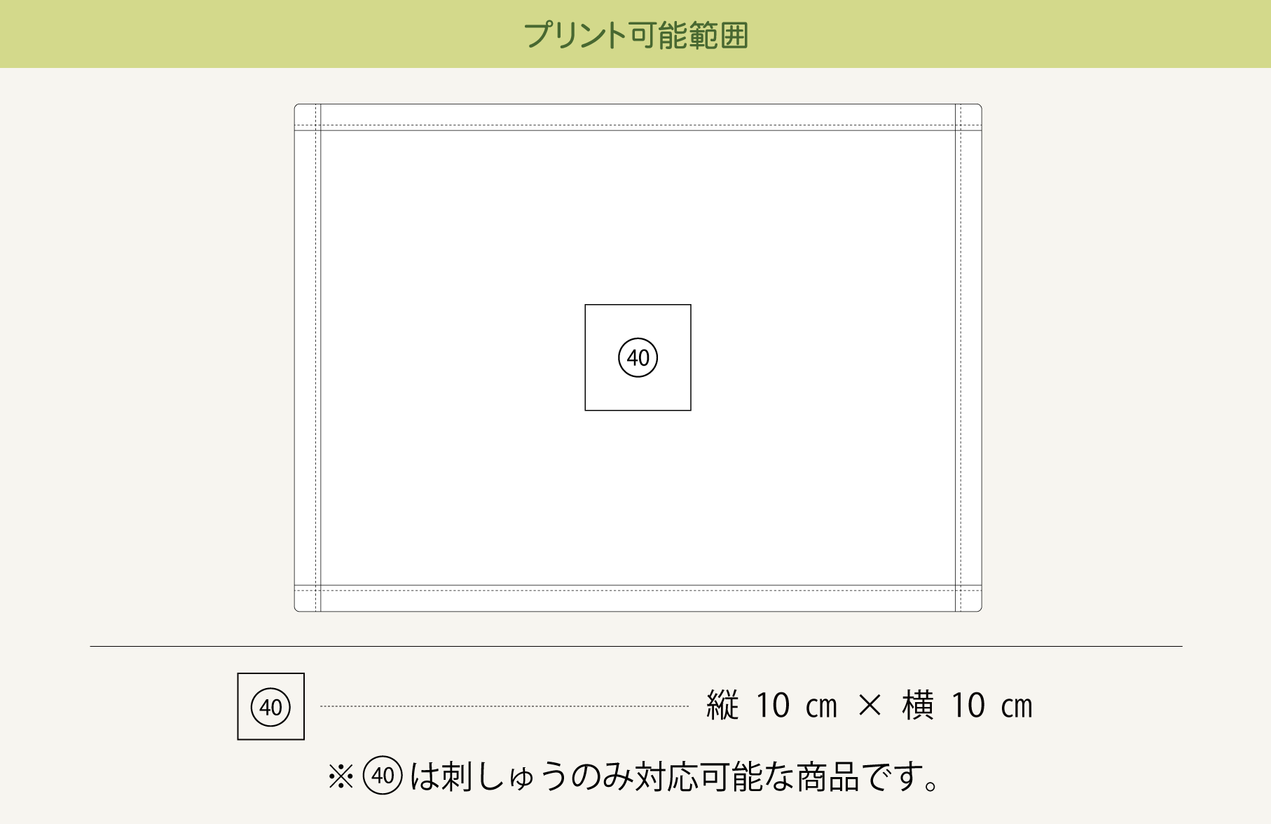 プリント可能範囲