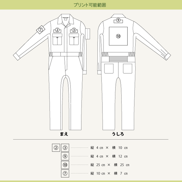 プリント可能範囲