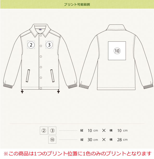 プリント可能範囲