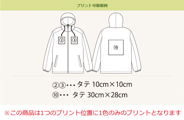 プリント可能範囲