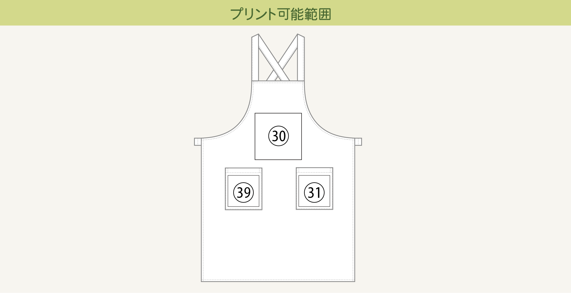 プリント可能範囲