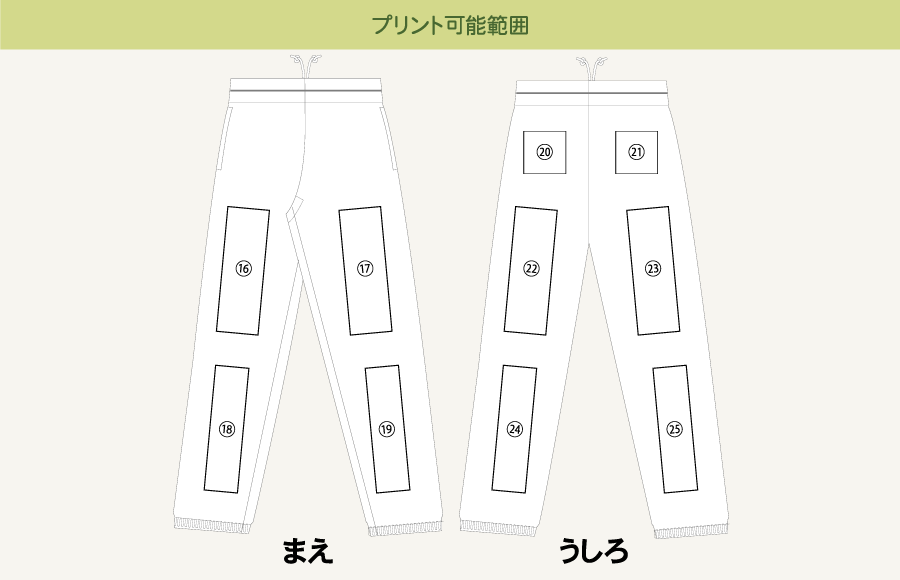 プリント可能範囲