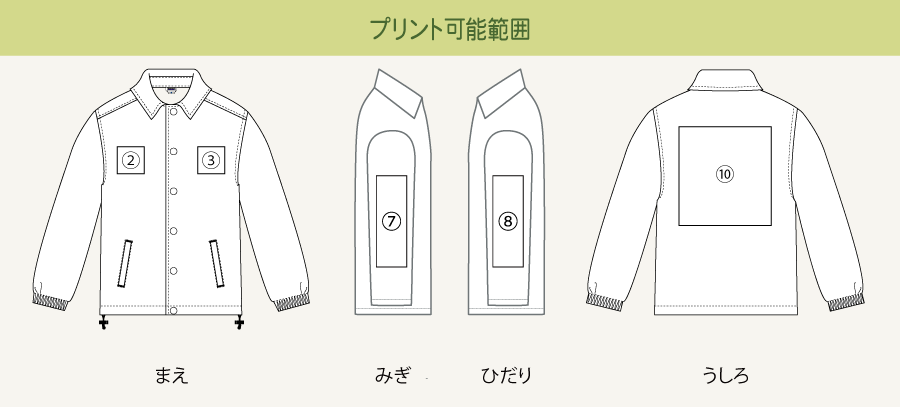 プリント可能範囲