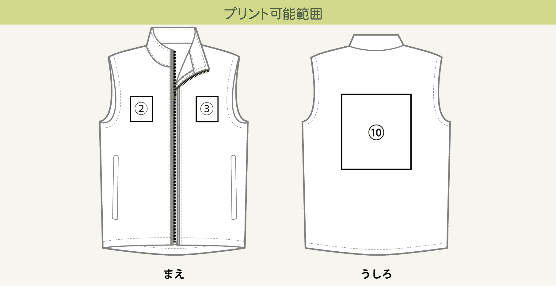 プリント可能範囲