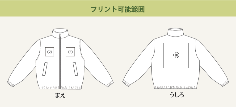 プリント可能範囲