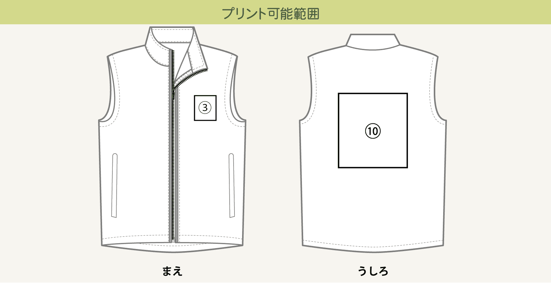 プリント可能範囲