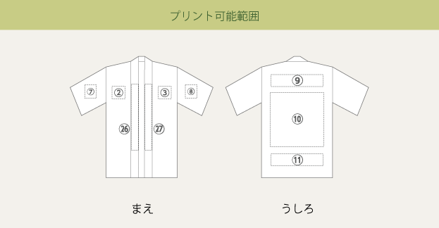 プリント可能範囲