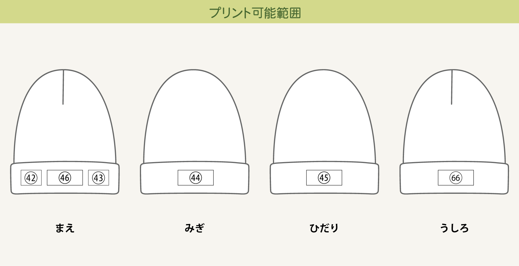 プリント可能範囲