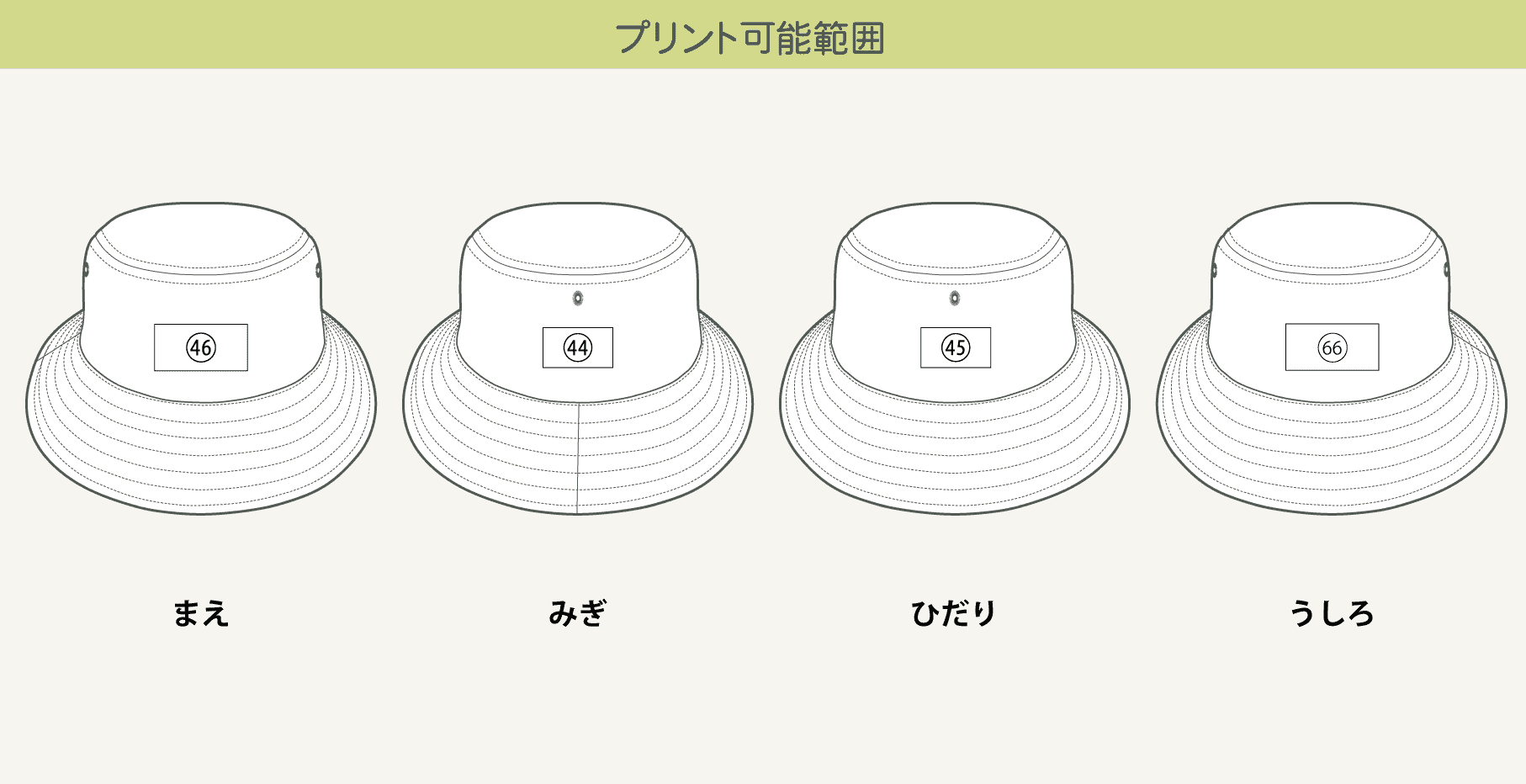 プリント可能範囲