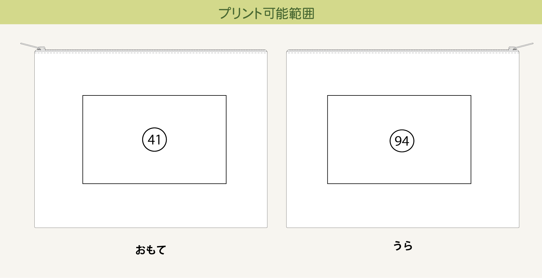 プリント可能範囲