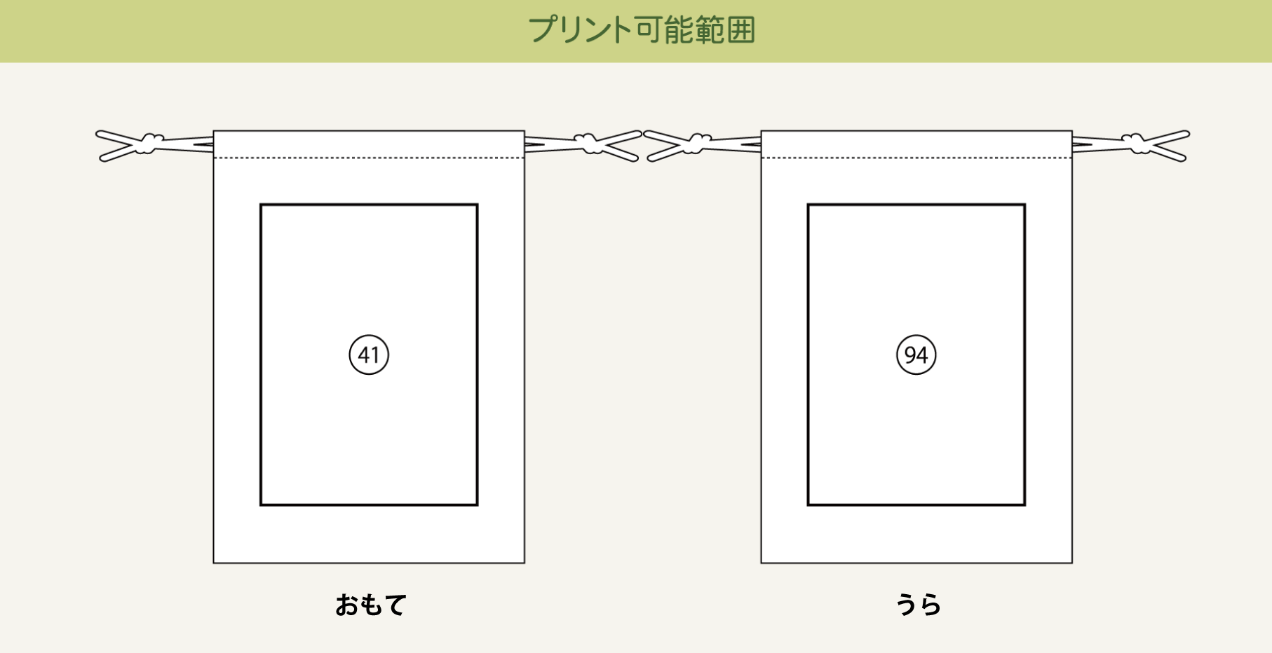プリント可能範囲