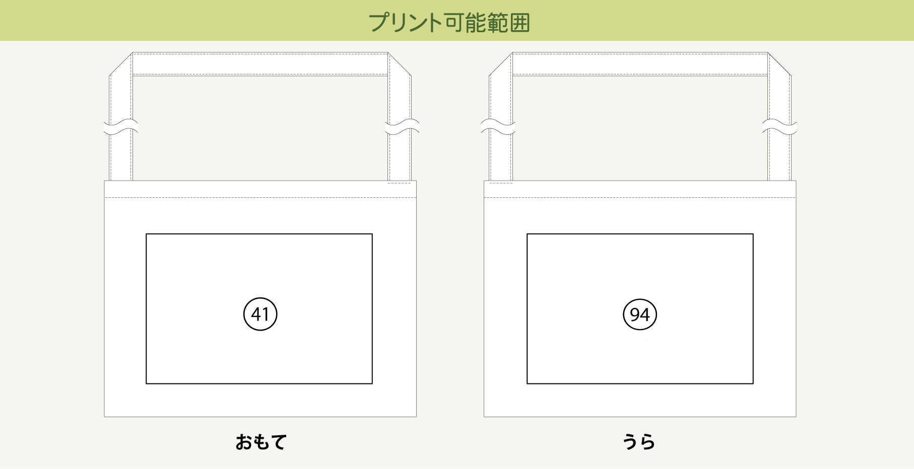 プリント可能範囲