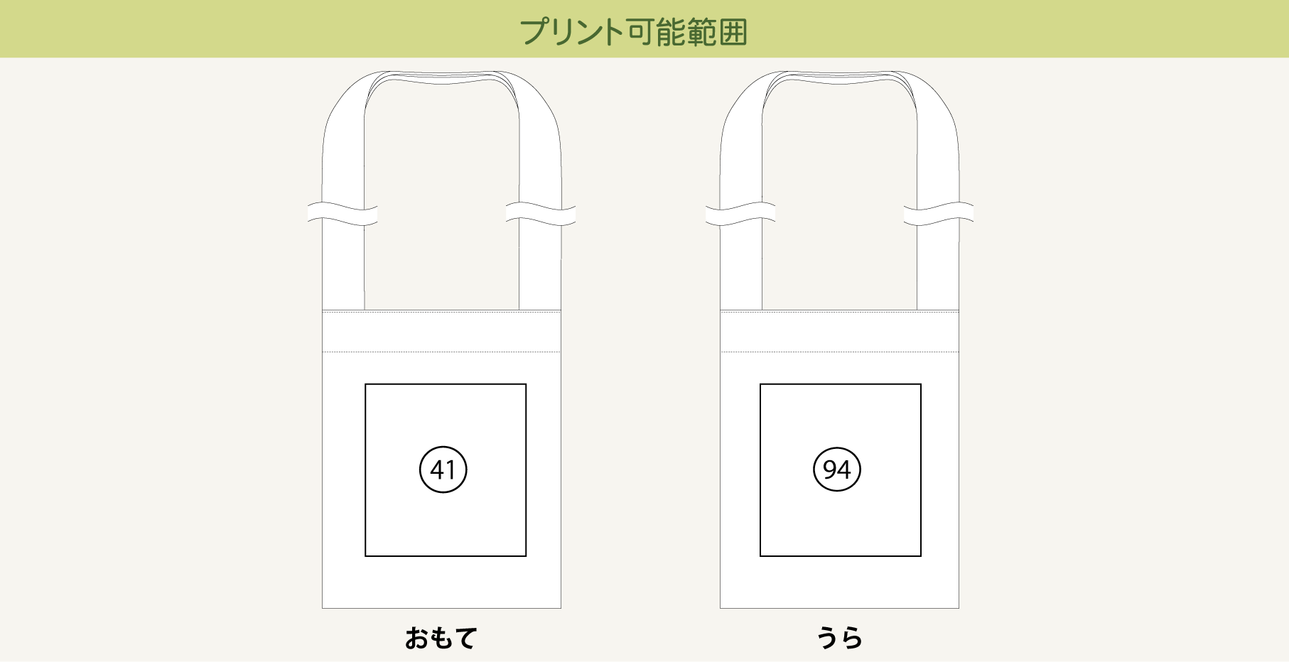 プリント可能範囲