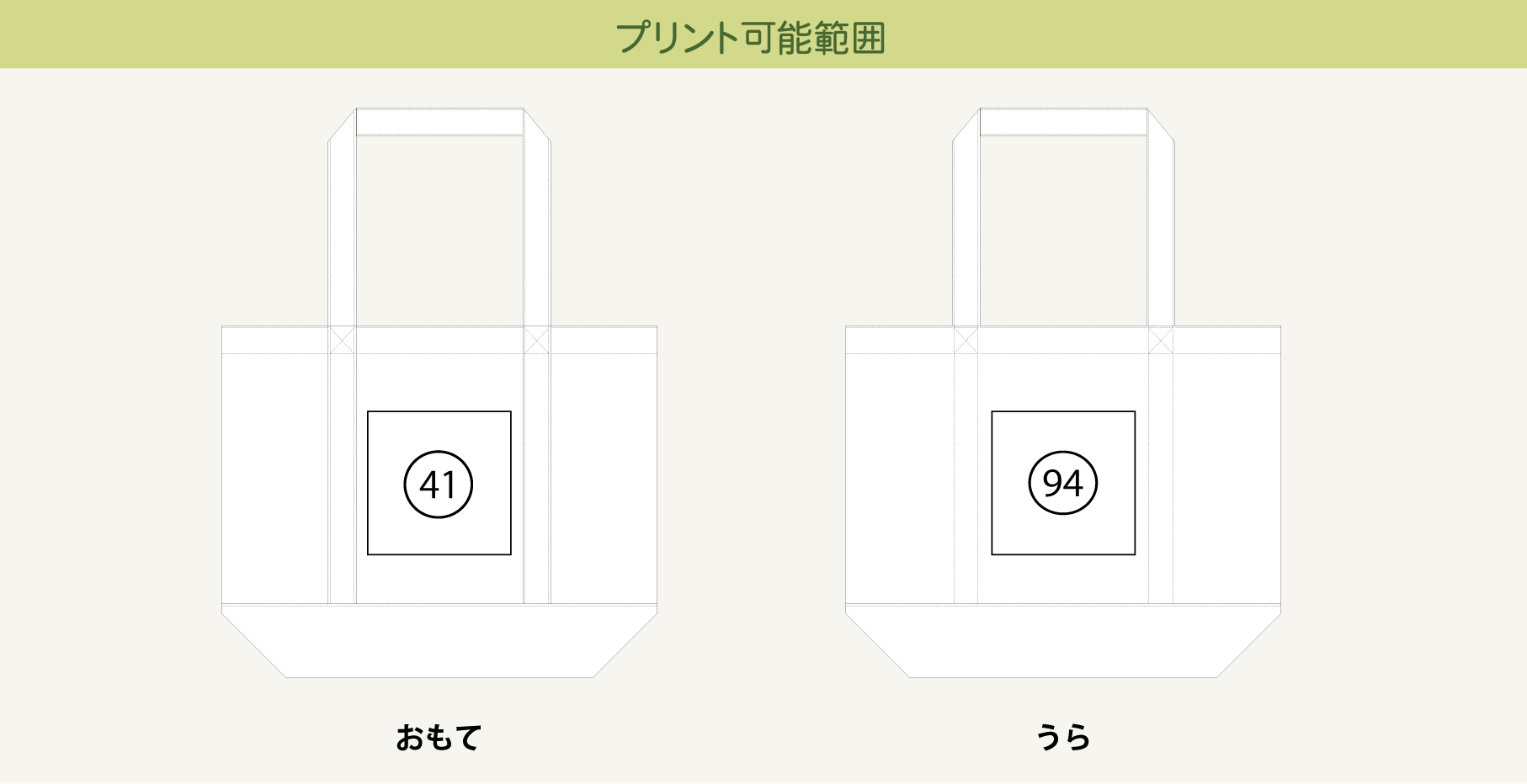 プリント可能範囲